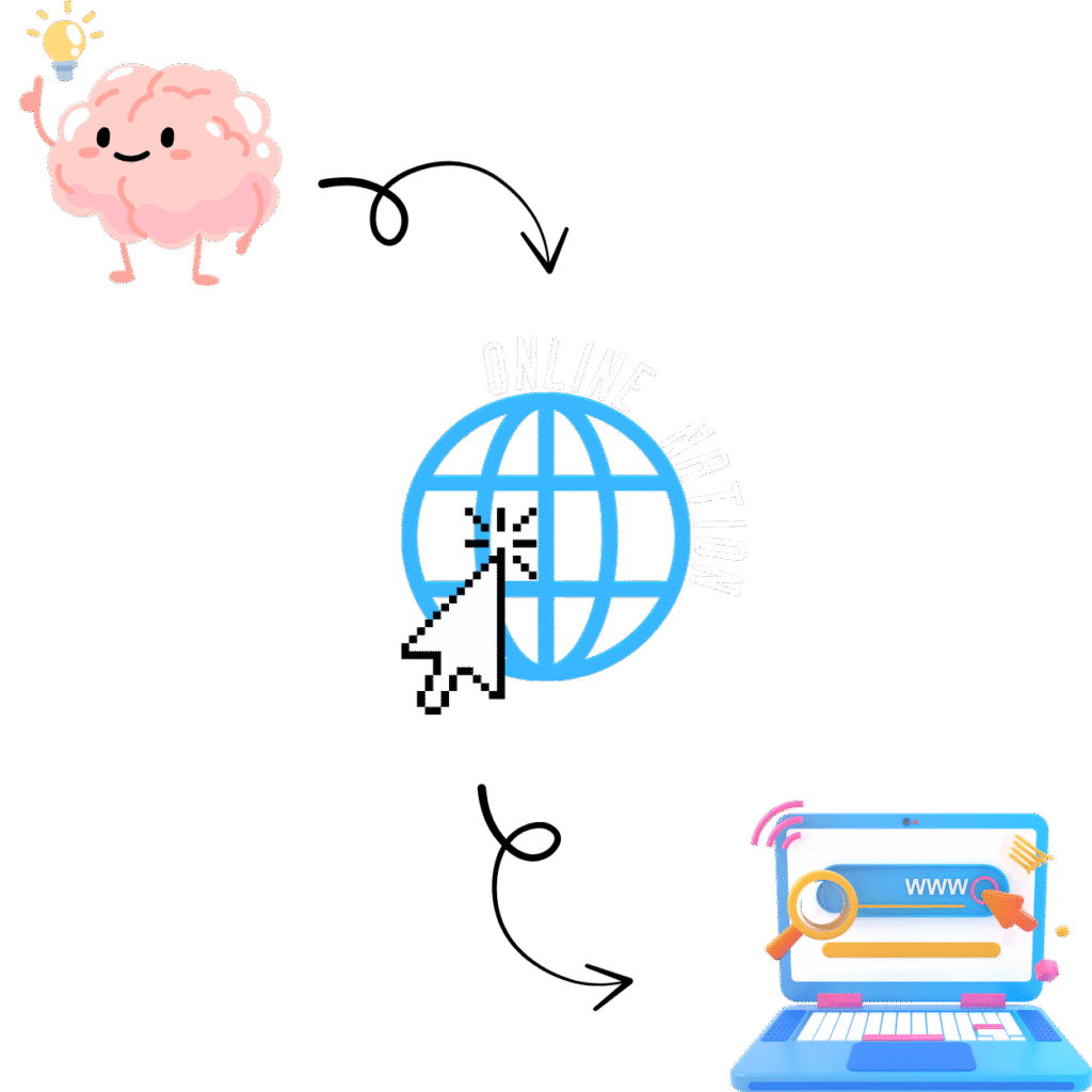 idea, online nation, sito web